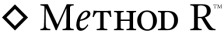 The Method R company logo